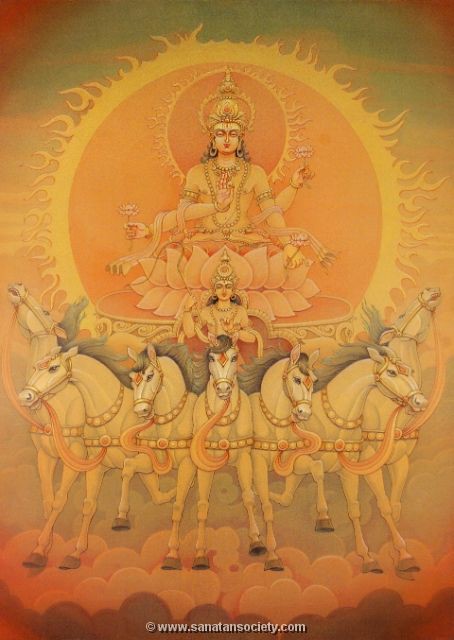 surya dev ki photo download